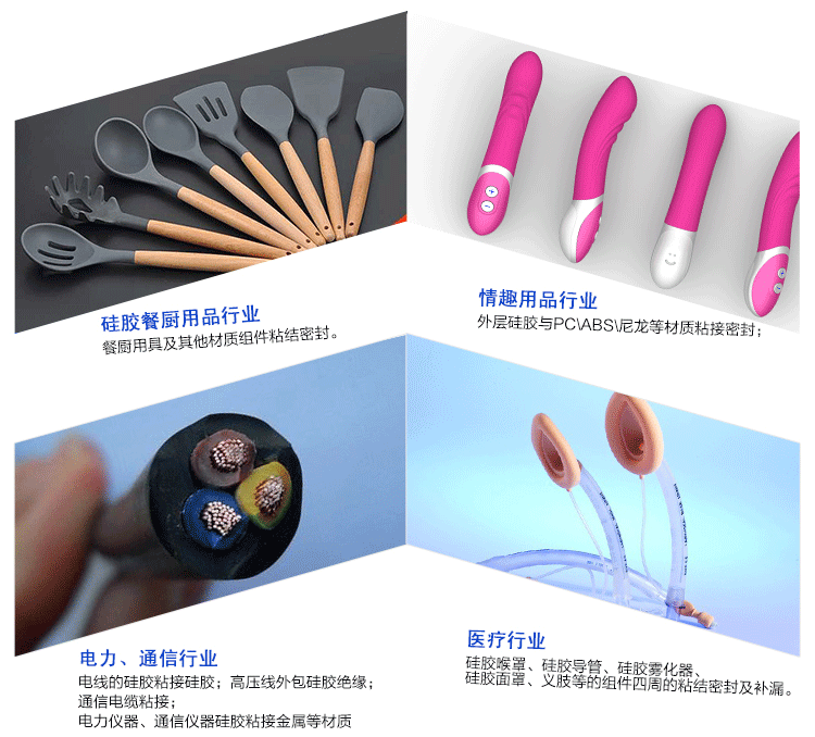 醫(yī)用級(jí)硅膠膠水產(chǎn)品應(yīng)用