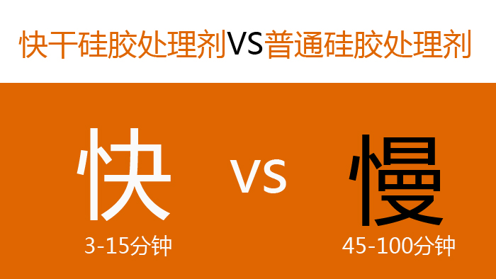 硅膠處理劑是哪個(gè)廠家生產(chǎn).jpg 硅膠處理劑是哪個(gè)廠家生產(chǎn).jpg