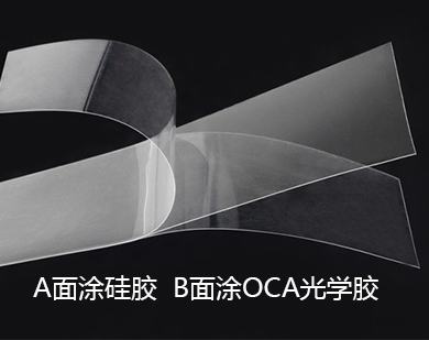 OCA光學膠穩(wěn)定